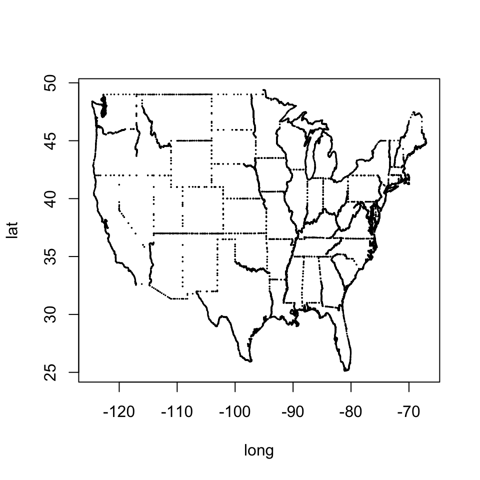 Points are along state boundaries and plot out a pointilist map of the Lower 48 United States.