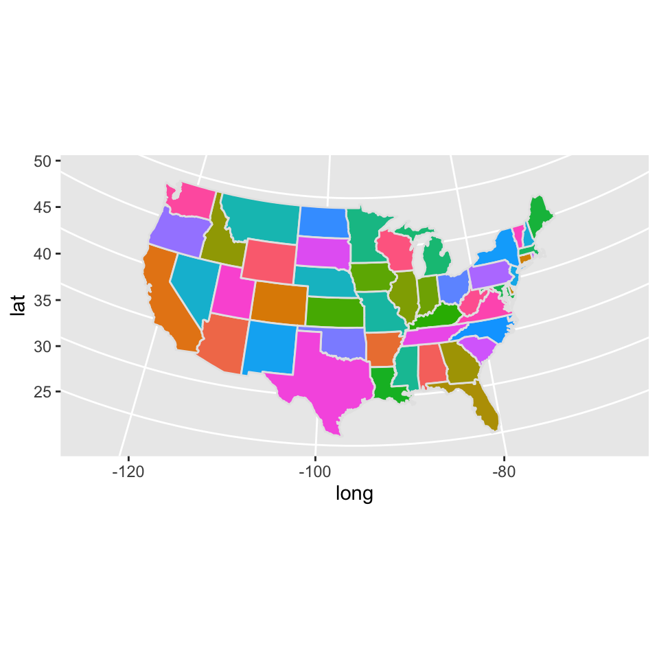 A basic ggplot map of the Lower 48 United States with brightly-colored states, but made using the Albers projection which is described as standard for the region..