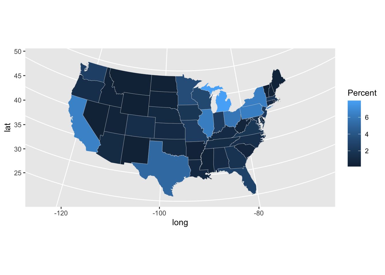 A basic ggplot map of the Lower 48 United States with states colored indicating the value of the variable Percent. States with the highest percents (around 6) include California, Texas, and most of the Great Lakes states.