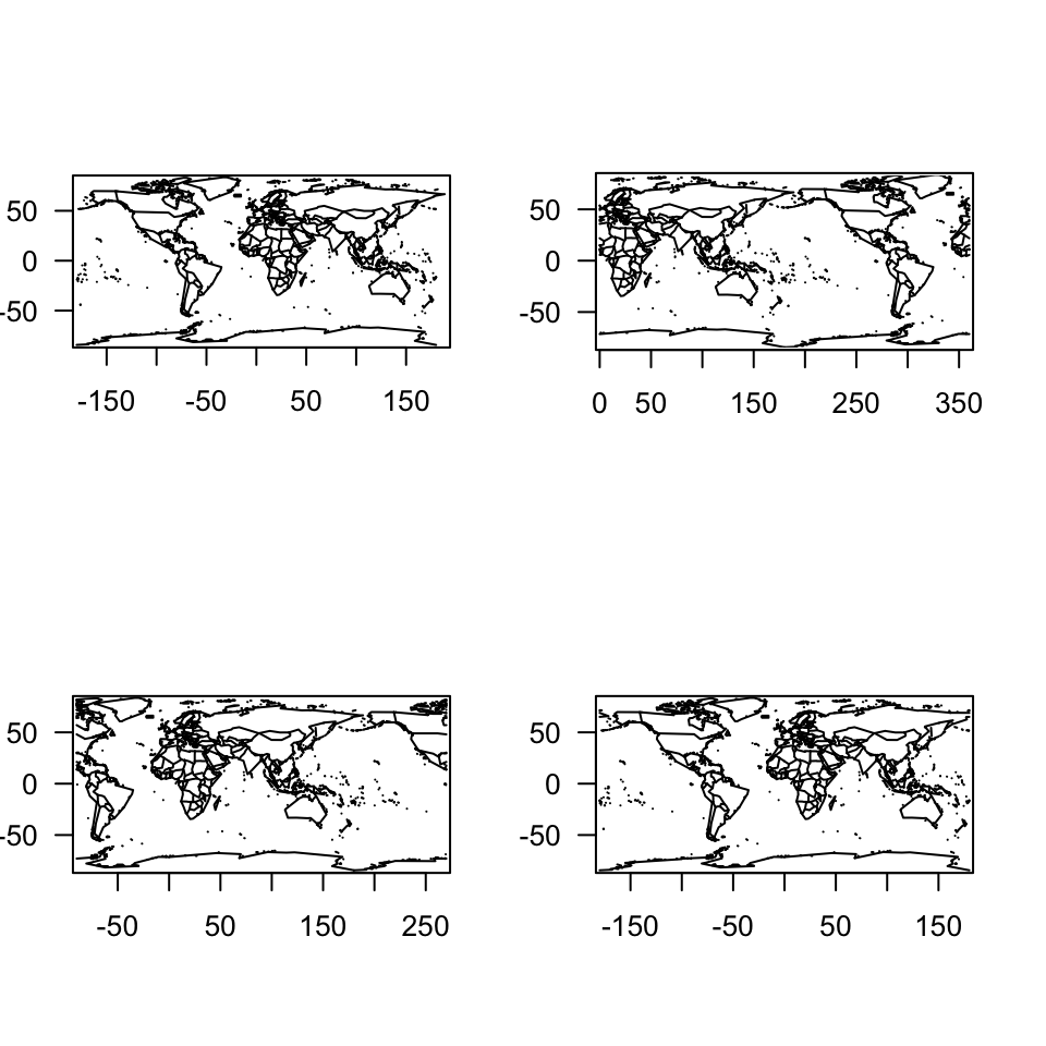 A world map shown with _left_ and _right_ boundaries at different positions.